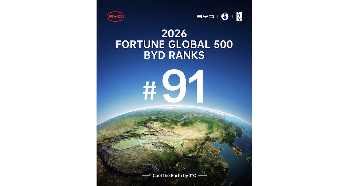 BYD nella top 100 Fortune Global 500 per il 5° anno BYD nella top 100 Fortune Global 500 per il 5° anno