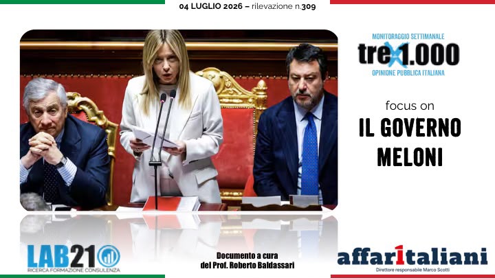 Sondaggi, gli italiani promuovono Meloni al 54,3%. Ma il campo largo sorpassa (di poco) il centrodestra Sondaggi, gli italiani promuovono Meloni al 54,3%. Ma il campo largo sorpassa (di poco) il centrodestra