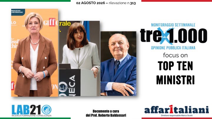 Governo, Calderone in testa e poi c’è Bernini: ecco i ministri più apprezzati dagli italiani Governo, Calderone in testa e poi c’è Bernini: ecco i ministri più apprezzati dagli italiani