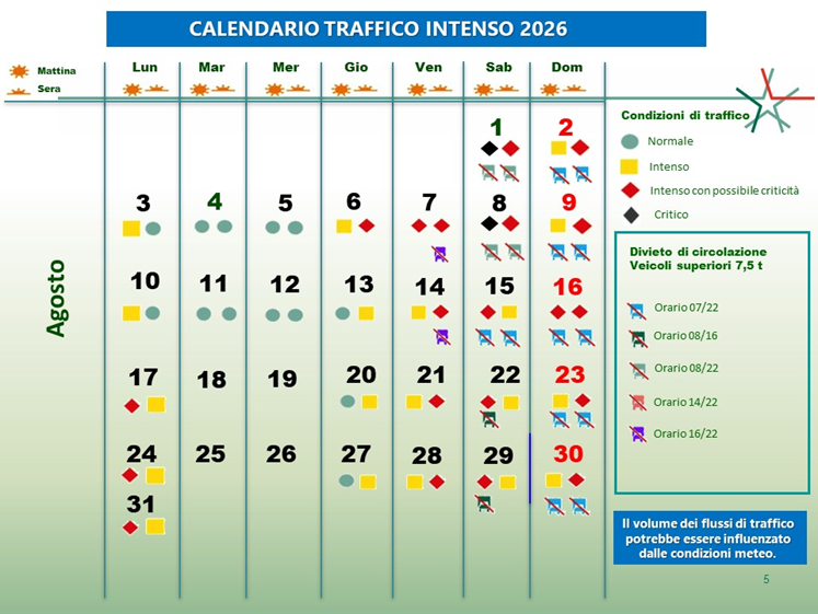 Esodo estivo, traffico in tilt e weekend da bollino nero: ecco giorni e orari da evitare Esodo estivo, traffico in tilt e weekend da bollino nero: ecco giorni e orari da evitare