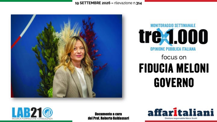 Sondaggio politico, il centrosinistra sorpassa il centrodestra: ma Meloni resta promossa Sondaggio politico, il centrosinistra sorpassa il centrodestra: ma Meloni resta promossa