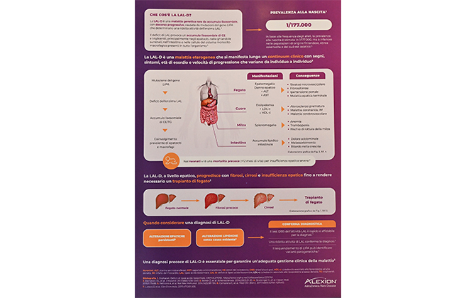 Sebelipase alfa approvato trattamento Alexion, AstraZeneca Rare Disease Sebelipase alfa approvato trattamento Alexion, AstraZeneca Rare Disease