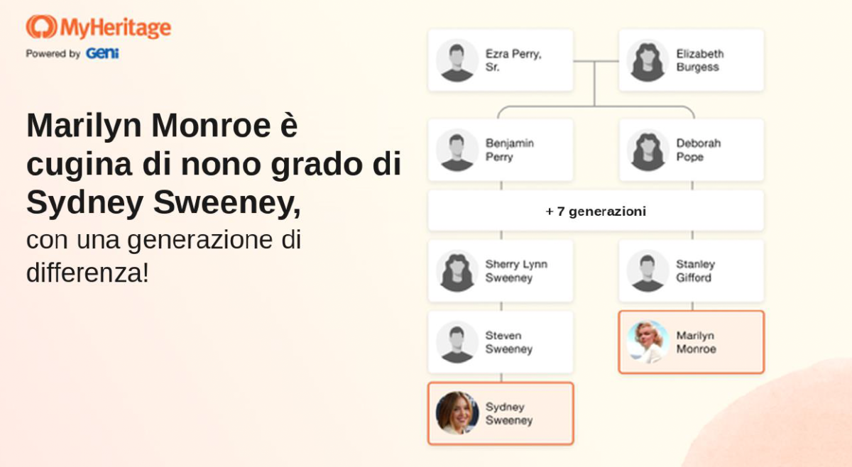 Sydney Sweeney e Marilyn Monroe sono cugine: scoperto il legame di famiglia Sydney Sweeney e Marilyn Monroe sono cugine: scoperto il legame di famiglia