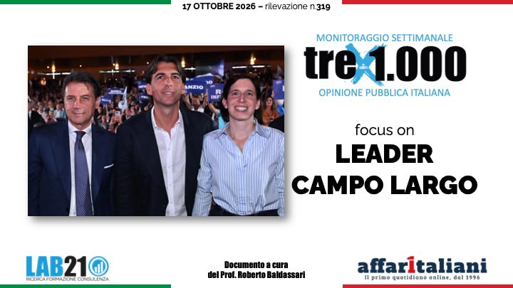 Sondaggi, Onorato è il nome a sorpresa per guidare il campo largo. Sul podio con Conte e Schlein Sondaggi, Onorato è il nome a sorpresa per guidare il campo largo. Sul podio con Conte e Schlein